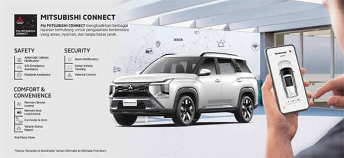 Mitsubishi Connect: Teknologi Inovatif yang Menghubungkan Pengguna dan Mitsubishi Destinator Lewat Ponsel